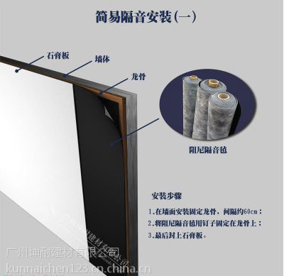 上海寶山酒店裝修：酒店隔音用隔音氈有效果嗎？