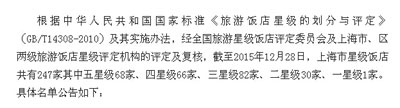 上海市旅游飯店星級評定及復核公告