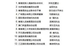 第四屆粵港澳酒店總經理協會周年慶名單公布