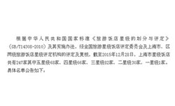 上海市旅游飯店星級評定及復核公告