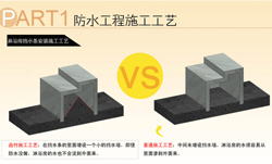 品竹設計：酒店室內設計施工中如何避免返工？